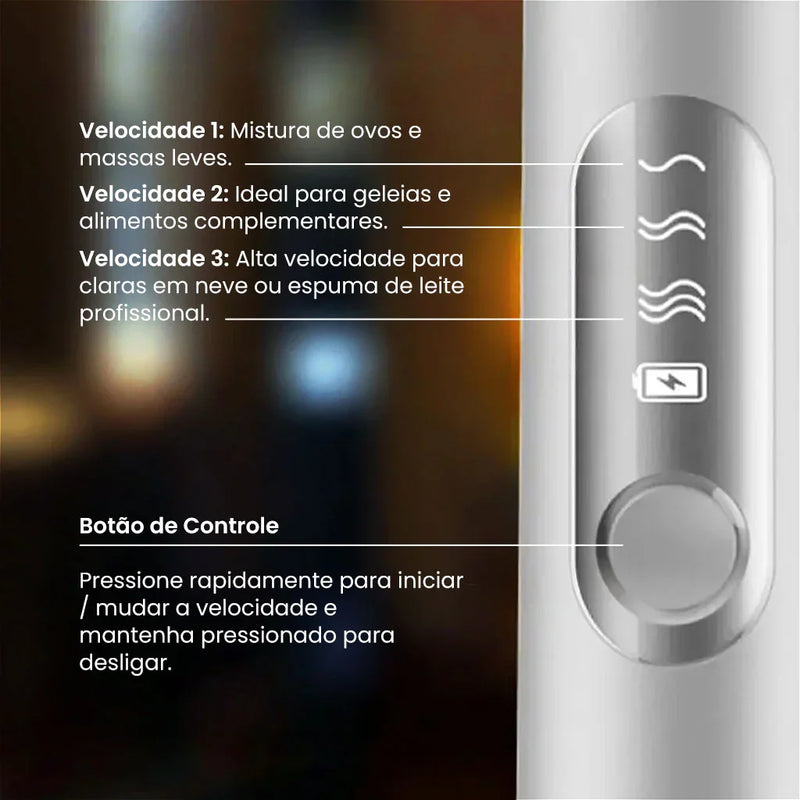 Batedor de Leite Elétrico Portátil